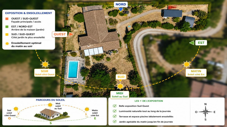 Ma-Cabane - Vente Maison MALVES EN MINERVOIS, 145 m²