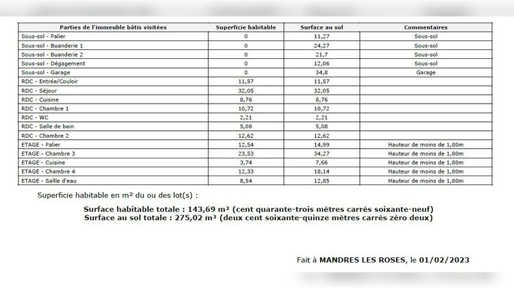 Ma-Cabane - Vente Maison Mandres-les-Roses, 275 m²