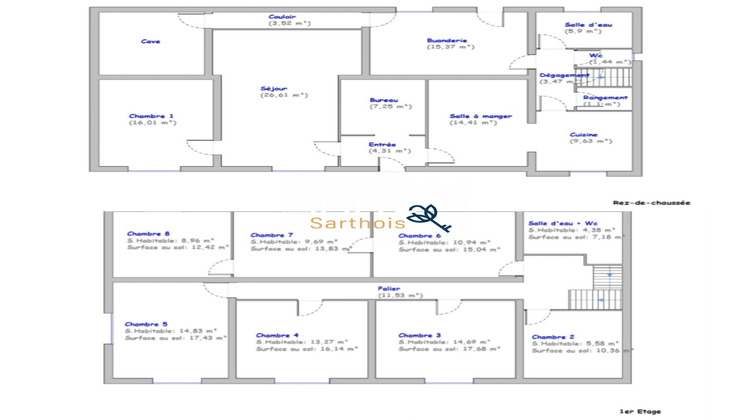 Ma-Cabane - Vente Maison Mayet, 203 m²