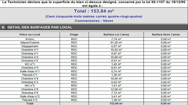 Ma-Cabane - Vente Maison Narbonne, 153 m²