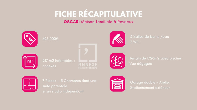 Ma-Cabane - Vente Maison Neuville-sur-Saône, 217 m²