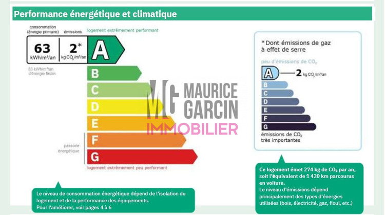 Ma-Cabane - Vente Maison Rochefort-du-Gard, 112 m²