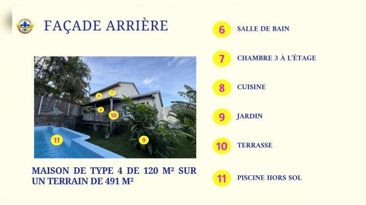 Ma-Cabane - Vente Maison Saint-Benoît, 120 m²