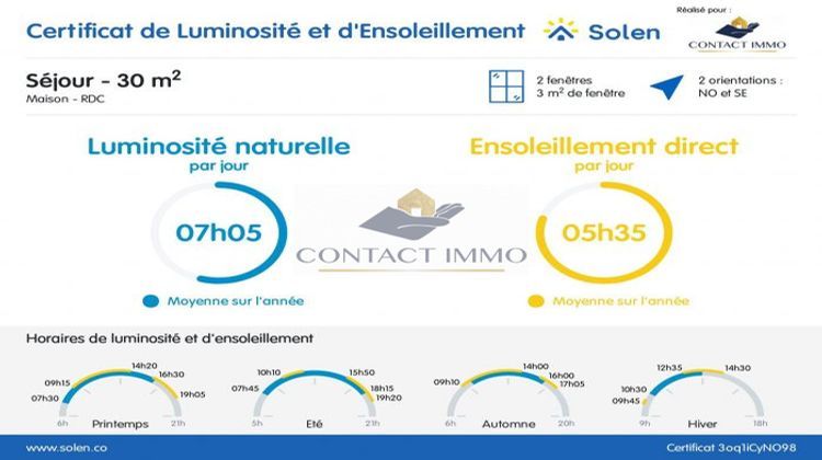 Ma-Cabane - Vente Maison Saint-Nicolas-du-Pélem, 166 m²