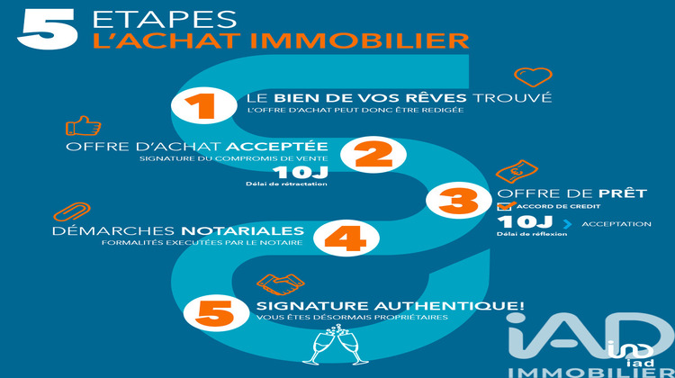 Ma-Cabane - Vente Maison Toulouse, 97 m²