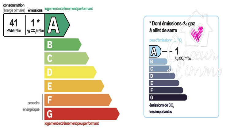 Ma-Cabane - Vente Maison Vezins, 118 m²
