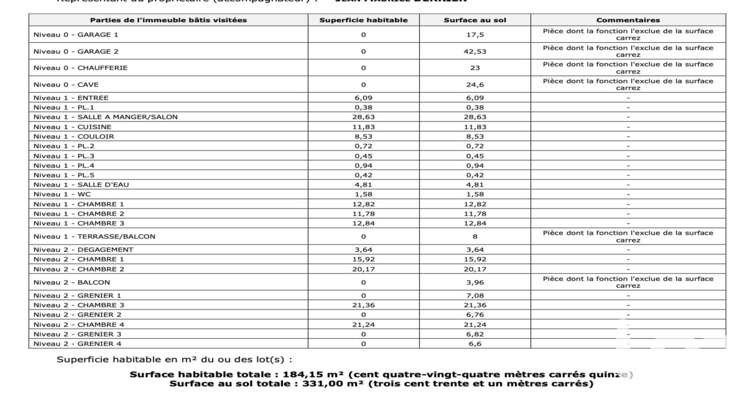 Ma-Cabane - Vente Maison Villargondran, 331 m²