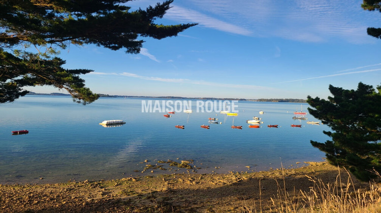 Ma-Cabane - Vente Terrain BADEN, 560 m²