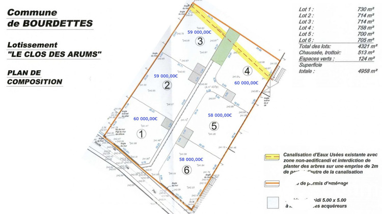 Ma-Cabane - Vente Terrain Bourdettes, 700 m²