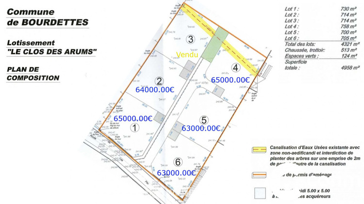 Ma-Cabane - Vente Terrain Bourdettes, 700 m²