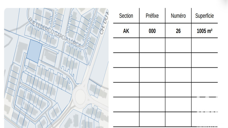Ma-Cabane - Vente Terrain Cabestany, 1005 m²