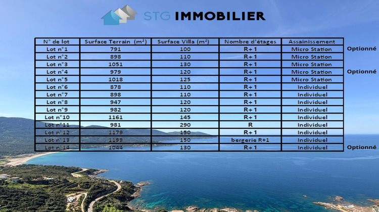Ma-Cabane - Vente Terrain Casaglione, 982 m²