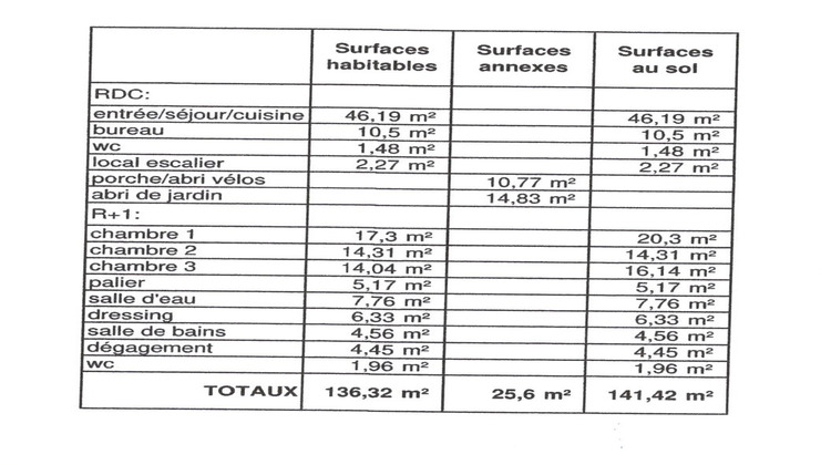 Ma-Cabane - Vente Terrain CRETEIL, 400 m²