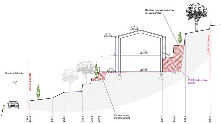 Ma-Cabane - Vente Terrain GOURDON, 1243 m²