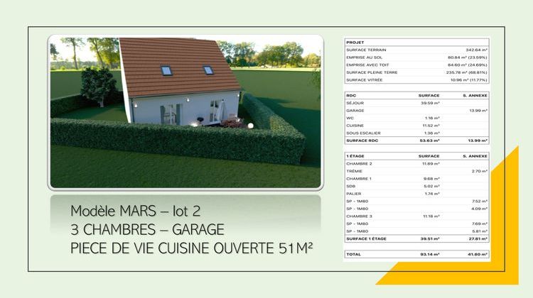 Ma-Cabane - Vente Terrain HOUDAN, 342 m²