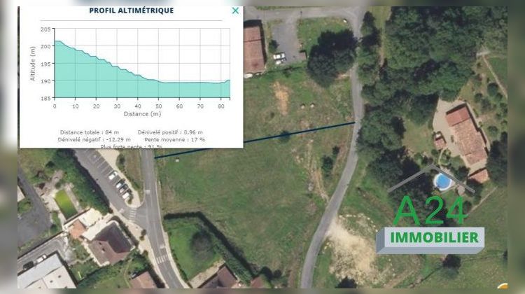 Ma-Cabane - Vente Terrain Lacropte, 4010 m²