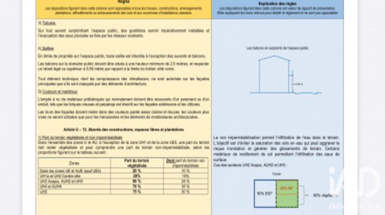 Ma-Cabane - Vente Terrain Le Lamentin, 1992 m²
