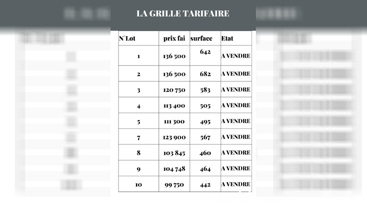 Ma-Cabane - Vente Terrain Loctudy, 642 m²