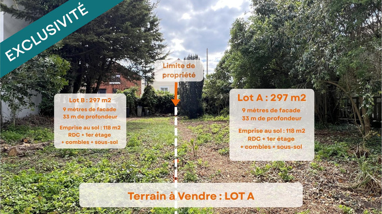 Ma-Cabane - Vente Terrain Maisons-Alfort, 297 m²