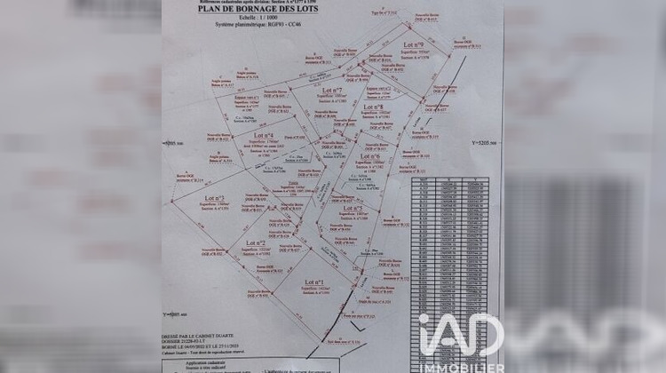Ma-Cabane - Vente Terrain Razès, 1321 m²