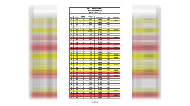 Ma-Cabane - Vente Terrain RIANTEC, 301 m²