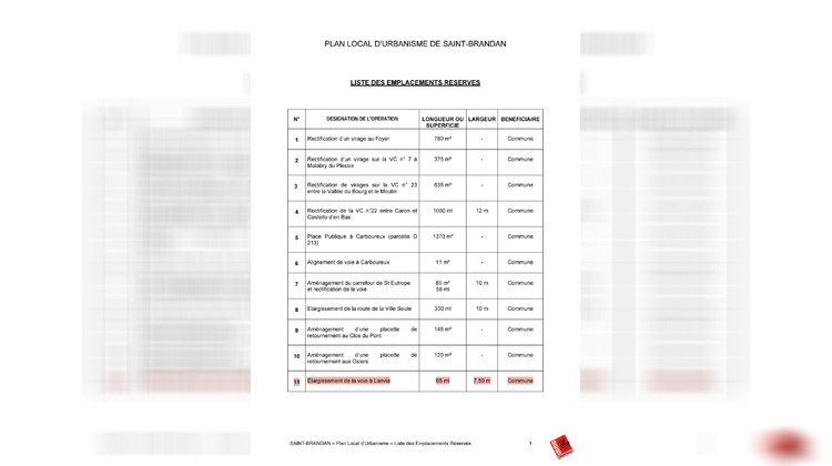 Ma-Cabane - Vente Terrain Saint-Brandan, 525 m²