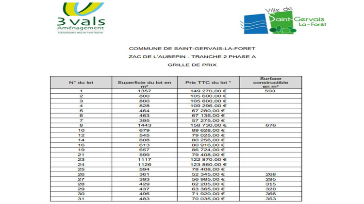 Ma-Cabane - Vente Terrain SAINT-GERVAIS-LA-FORET, 361 m²