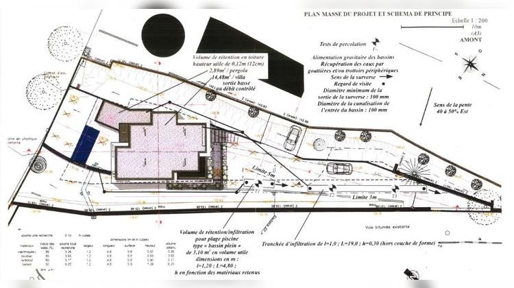 Ma-Cabane - Vente Terrain Saint-Laurent-du-Var, 1701 m²