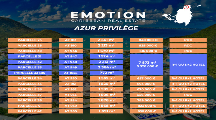 Ma-Cabane - Vente Terrain Saint-Martin, 1506 m²