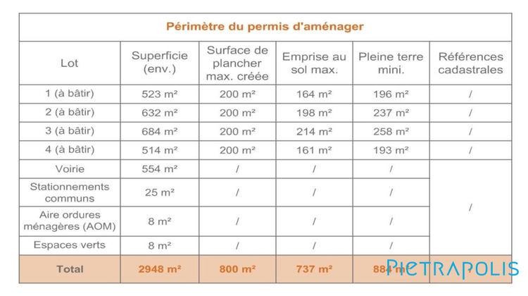 Ma-Cabane - Vente Terrain Saint-Trivier-sur-Moignans, 523 m²