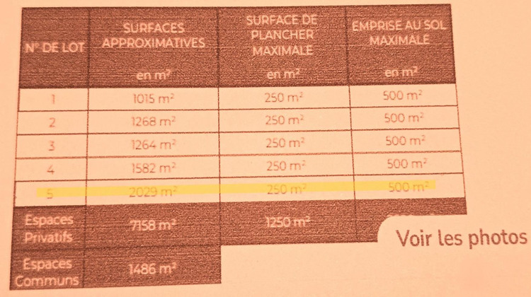 Ma-Cabane - Vente Terrain SAIX, 2029 m²