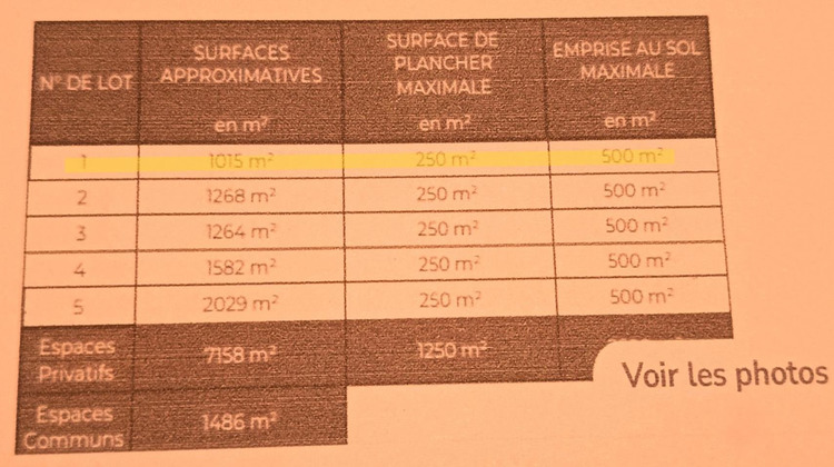 Ma-Cabane - Vente Terrain SAIX, 1015 m²