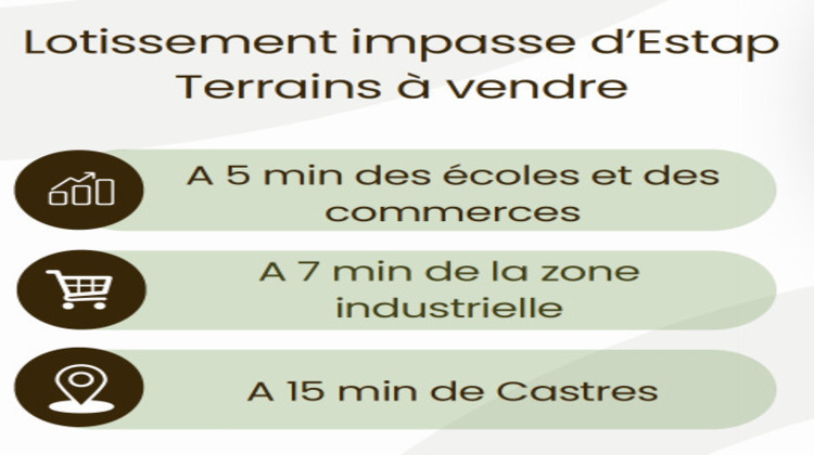 Ma-Cabane - Vente Terrain Soual, 703 m²