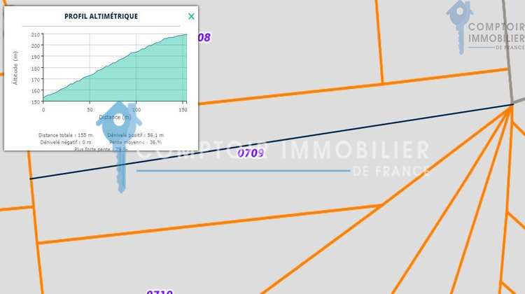 Ma-Cabane - Vente Terrain Taradeau, 4818 m²