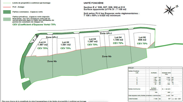 Ma-Cabane - Vente Terrain Tourrette-Levens, 7108 m²