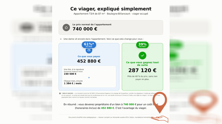 Ma-Cabane - Vente Viager Boulogne-Billancourt, 87 m²