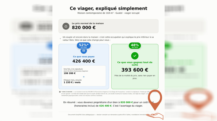 Ma-Cabane - Vente Viager Guidel, 160 m²