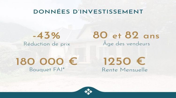 Ma-Cabane - Vente Viager Juzet-de-Luchon, 250 m²