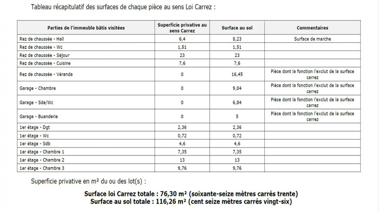 Ma-Cabane - Vente Viager MARSEILLE, 116 m²