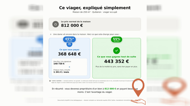Ma-Cabane - Vente Viager Quiberon, 250 m²